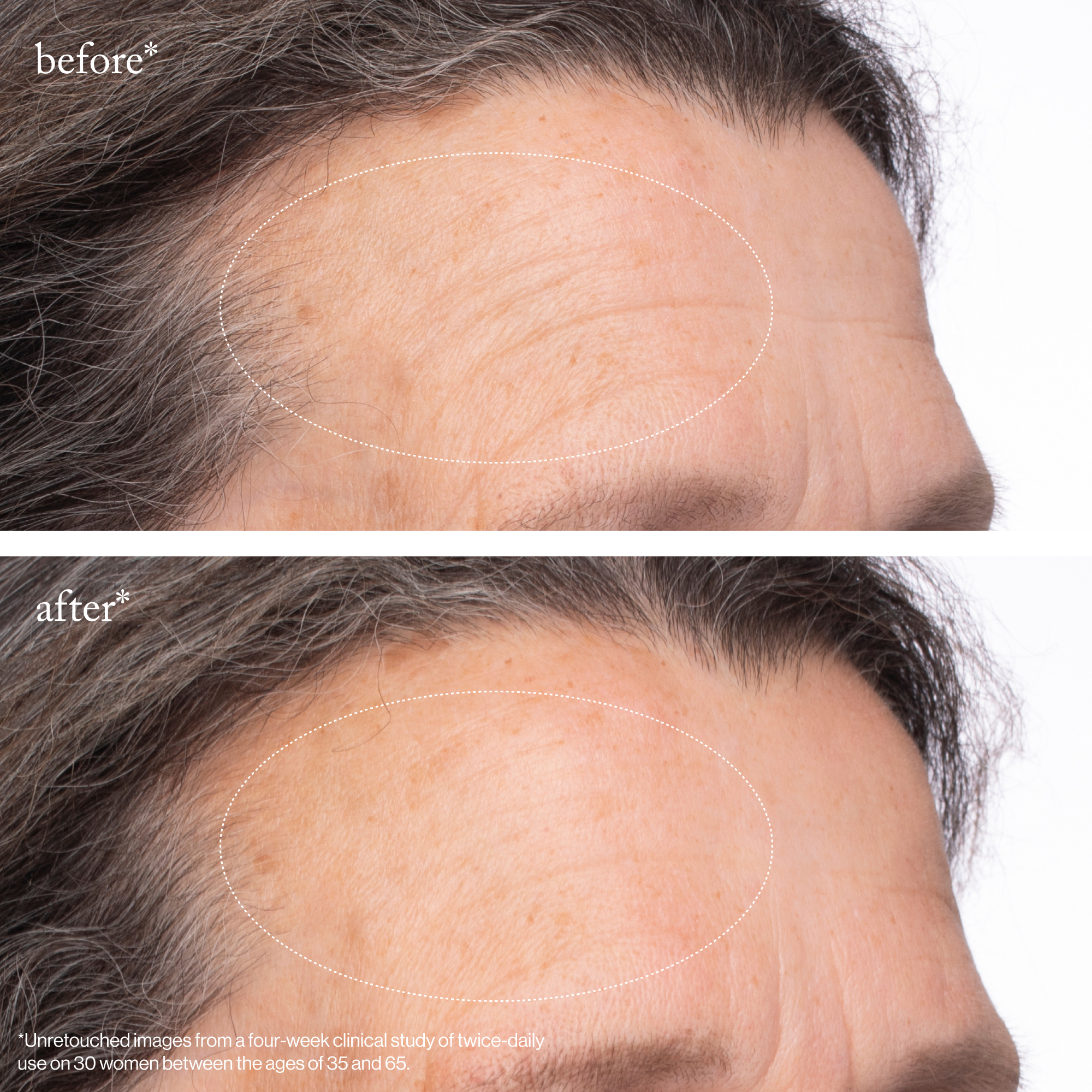 Youth Boost NAD+ Peptide Rich Cream