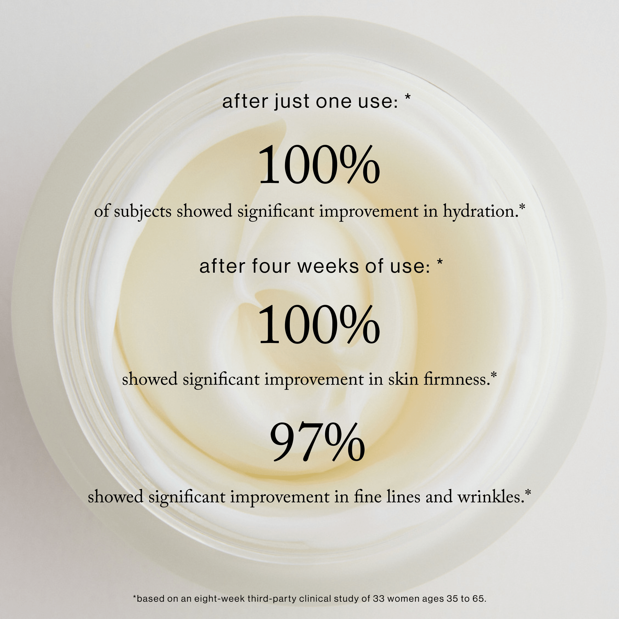 All - in - One Nourishing Face Cream - LACONICUM