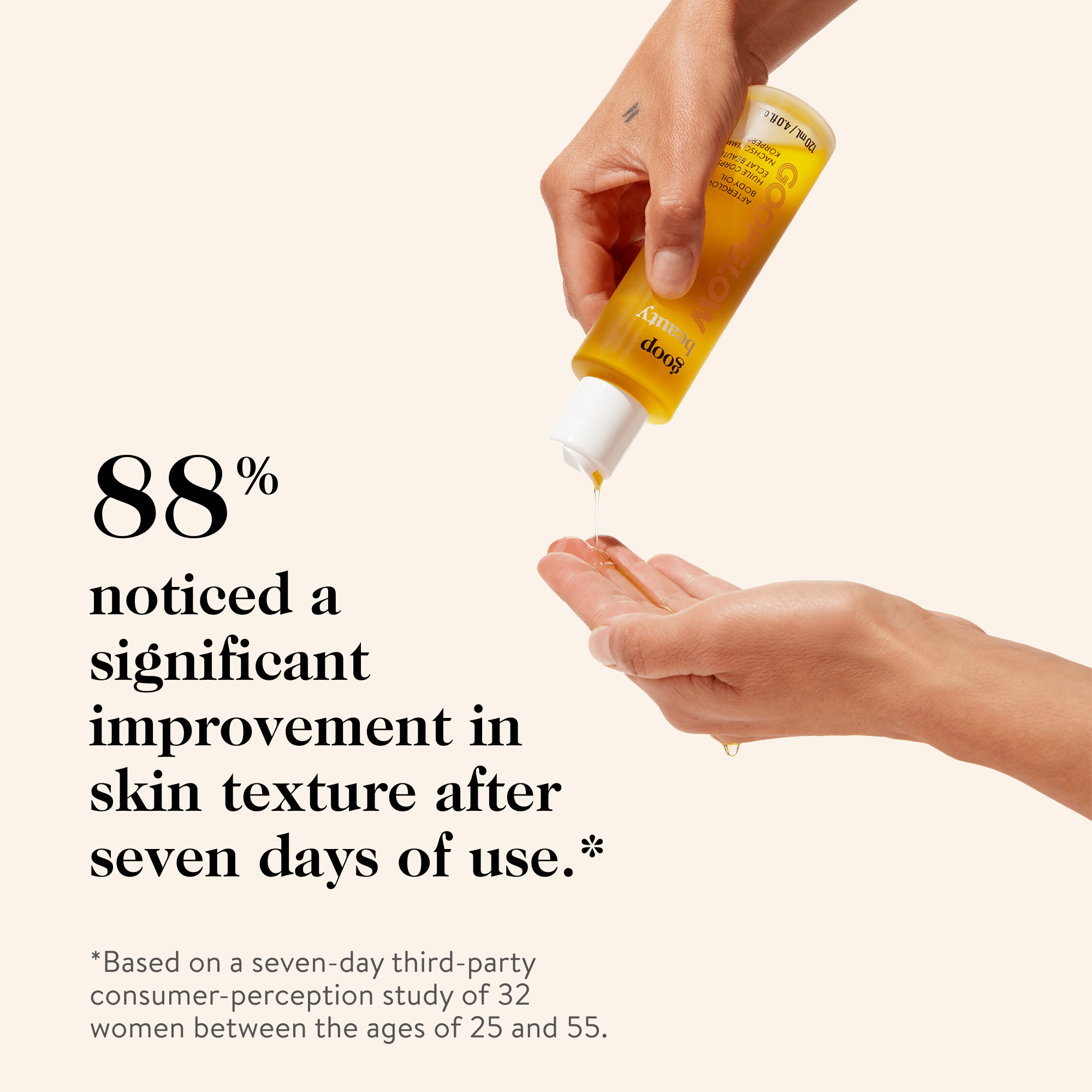 Afterglow Body Oil - LACONICUM