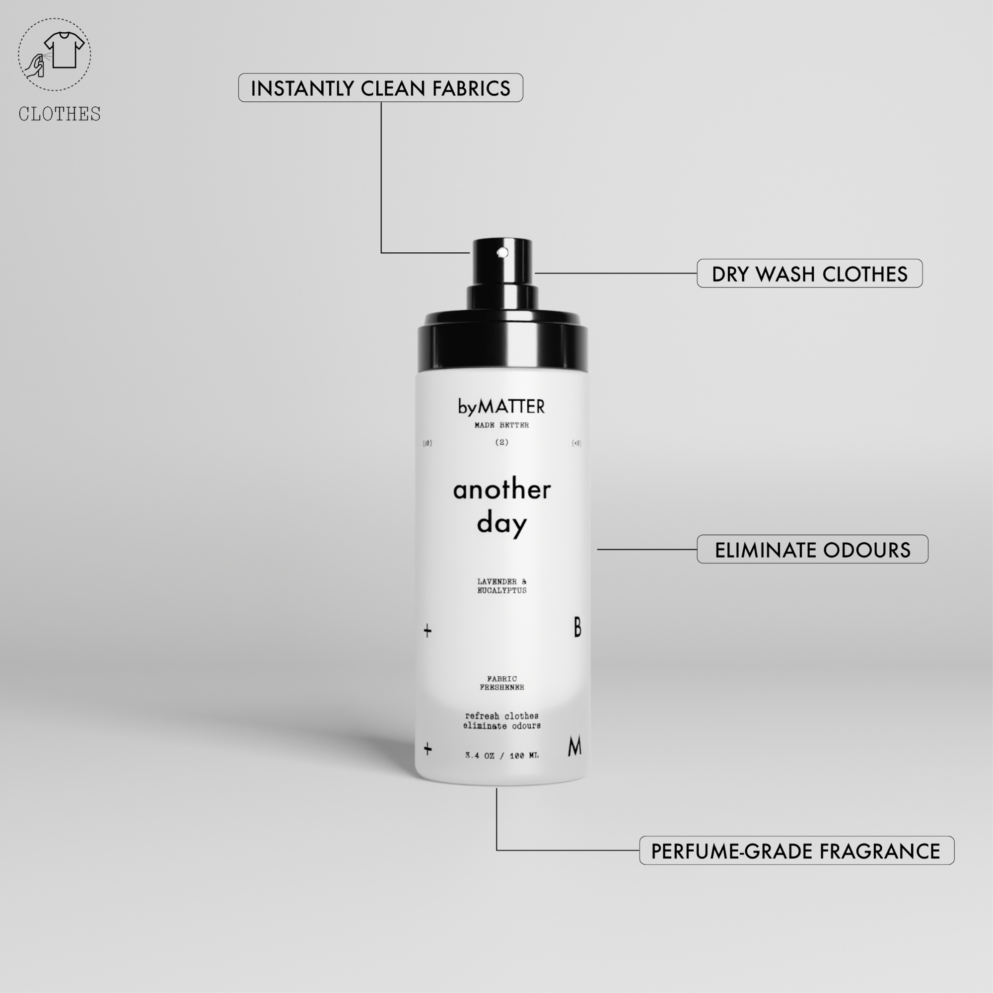 Another Day - LACONICUM