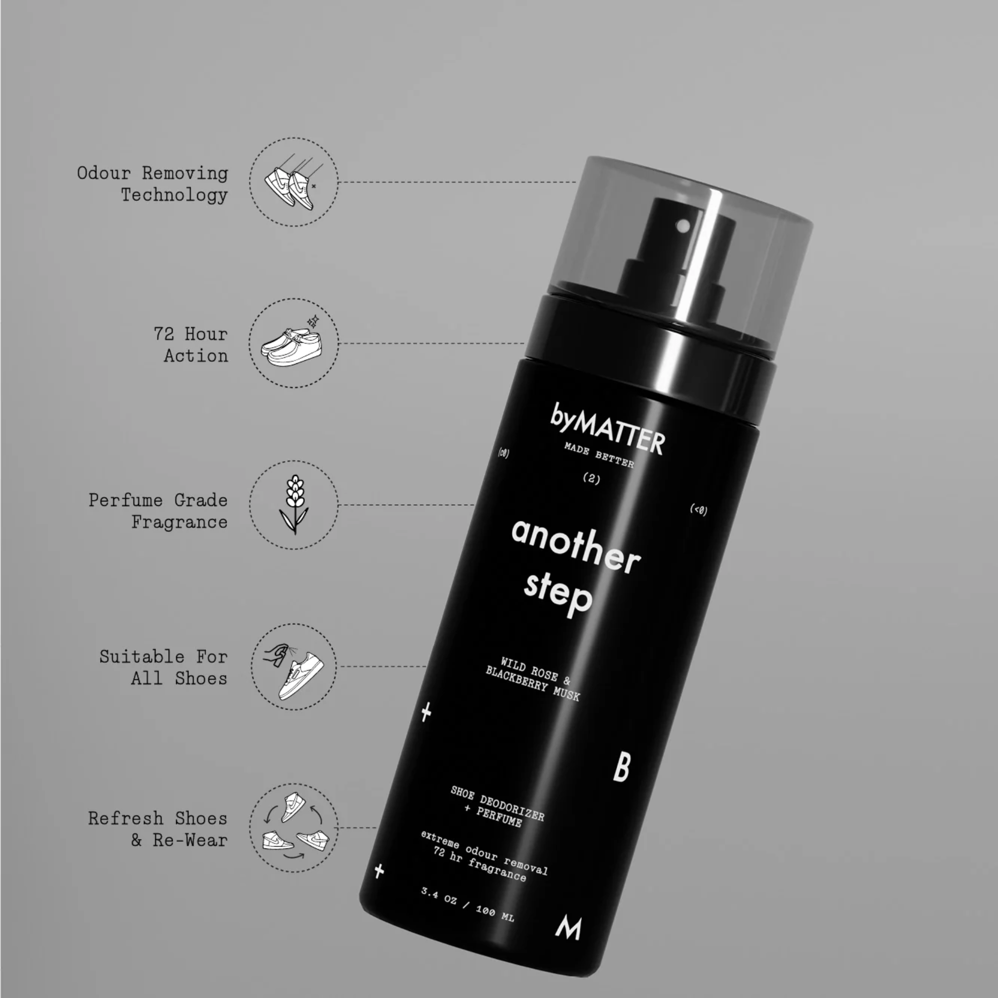 Another Step - LACONICUM