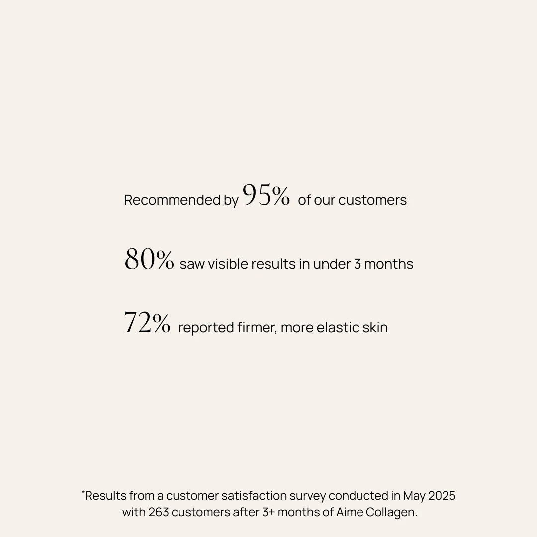 Collagène Glow Collagen Supplement - LACONICUM