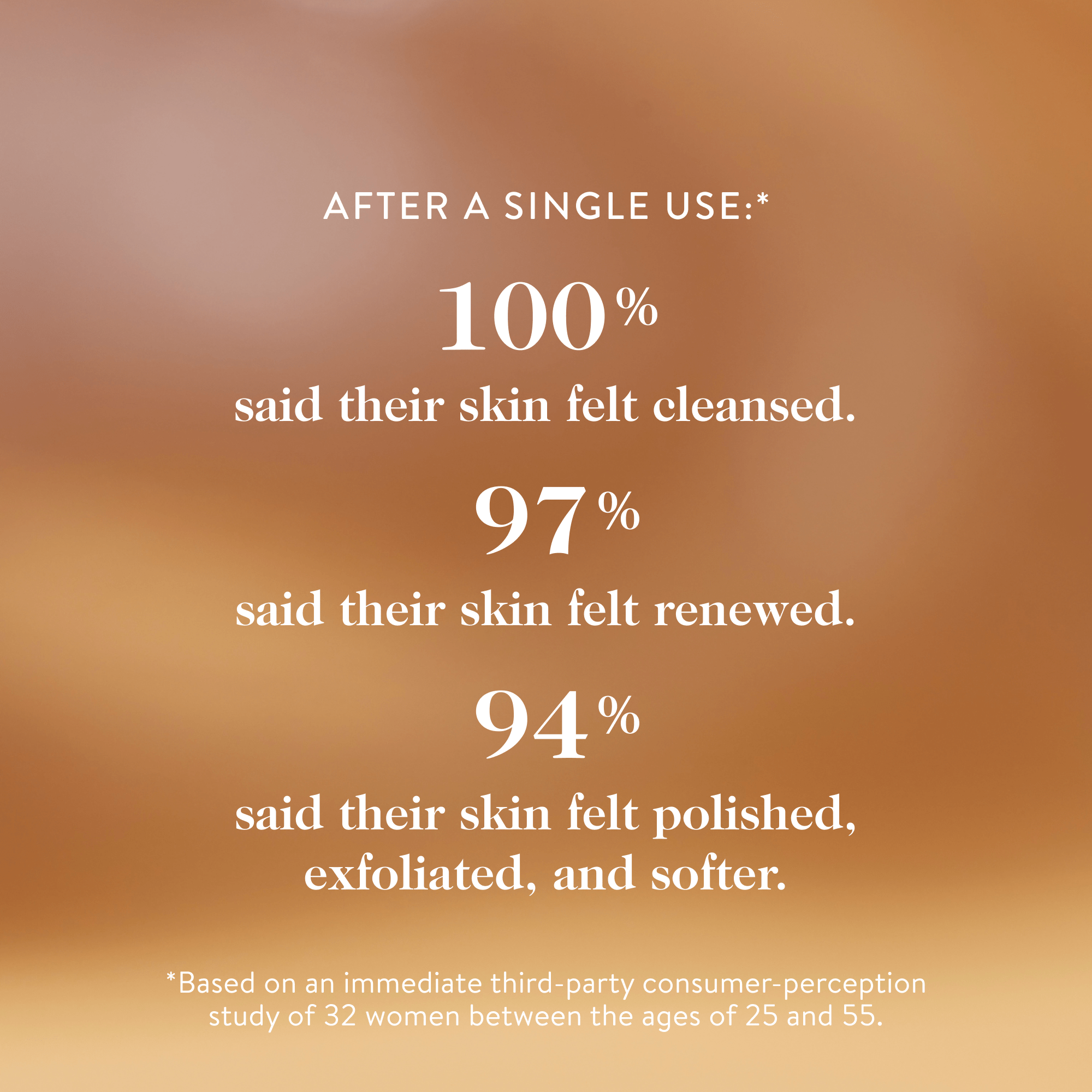 Microderm Instant Glow Body Polish - LACONICUM