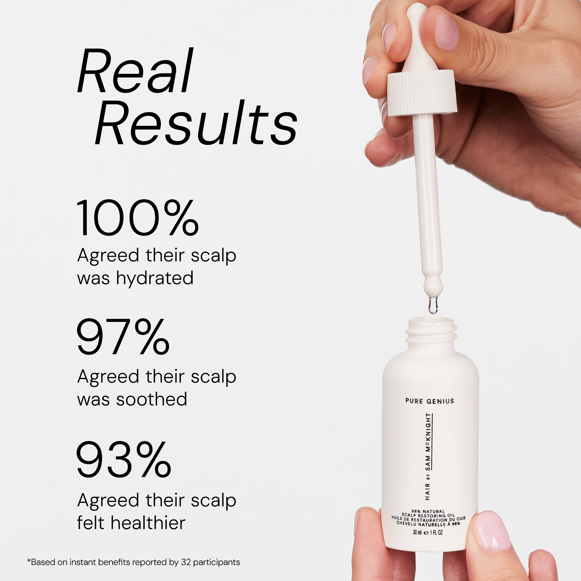 Pure Genius Scalp Oil - LACONICUM