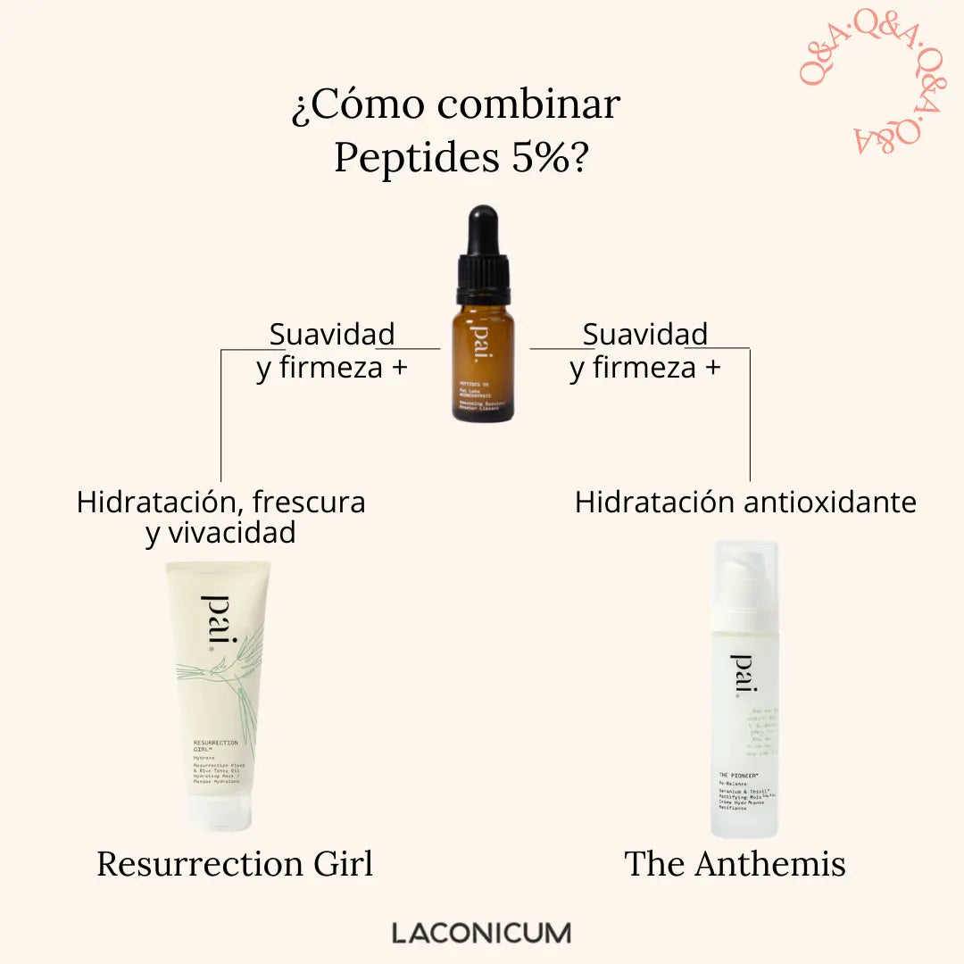 Peptides 5% (Sérum de suavidad y firmeza) Pai Skincare