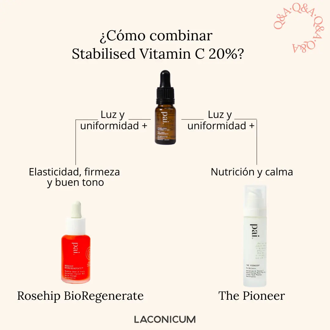 Stabilised Vitamin C 20% (sérum para pieles apagadas o con manchas) Pai Skincare