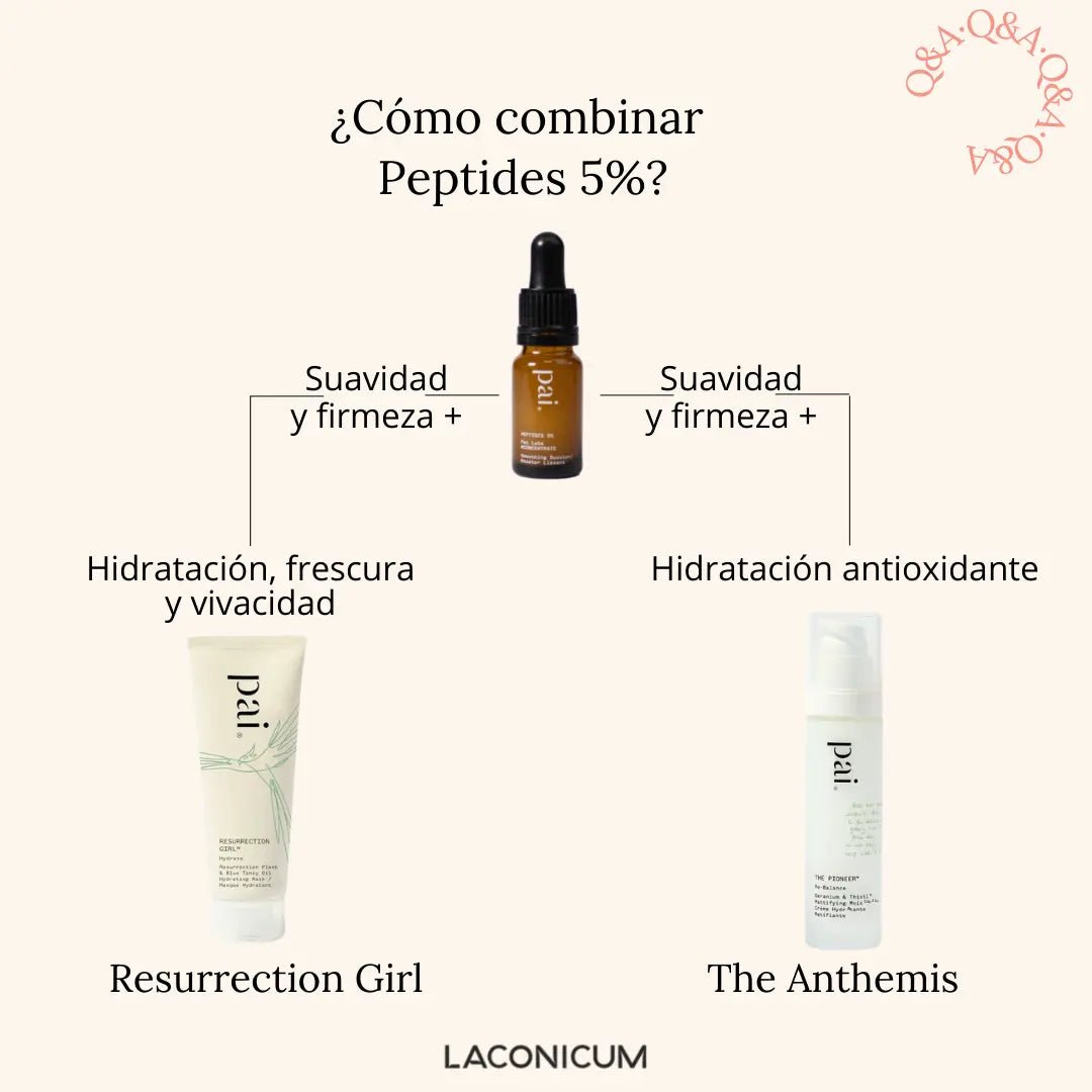 Peptides 5% - LACONICUM