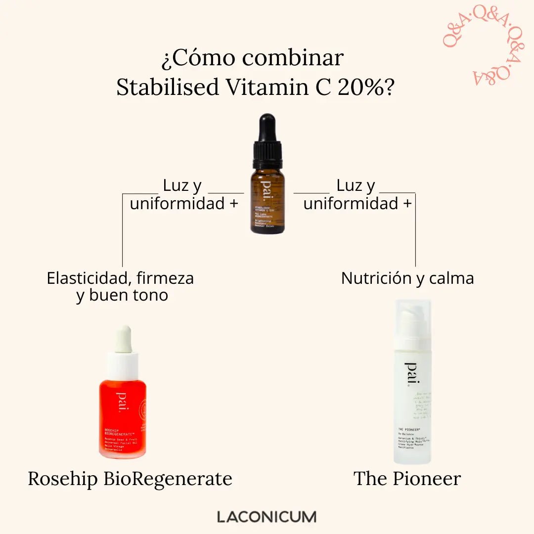 Stabilised Vitamin C 20% - LACONICUM